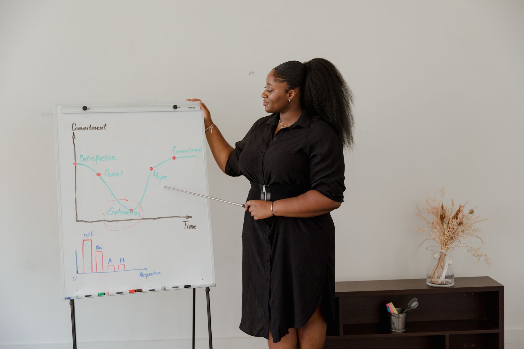 An instructor leading a professional training classroom